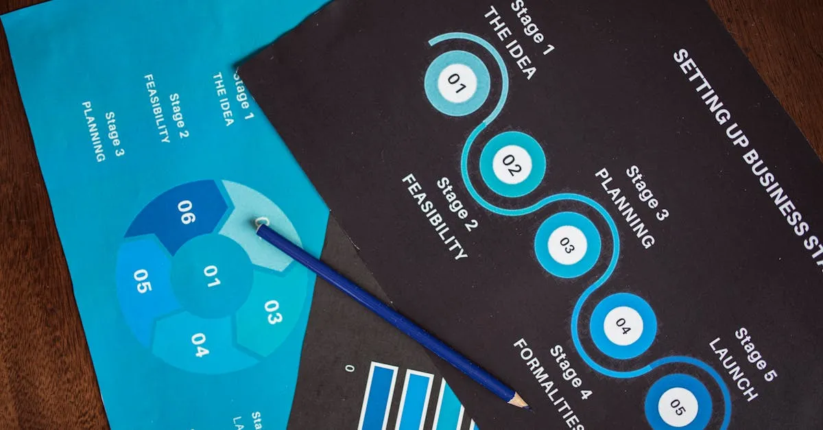 Passo a passo completo para se tornar afiliado e começar a indicar negócios.